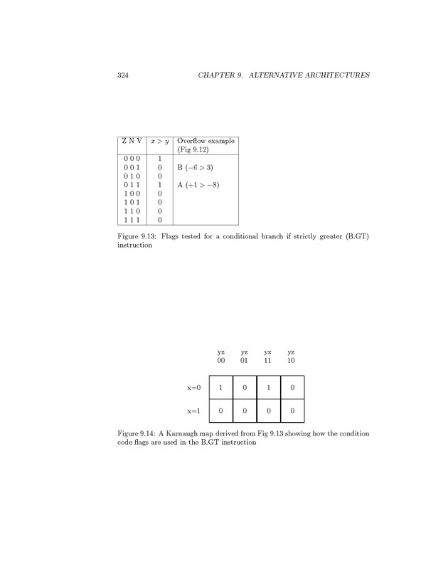 Computer Organization with MIPS - Page 324